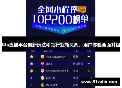 甲a直播平台创新玩法引领行业新风潮，用户体验全面升级